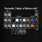 Produktbild Minecraft - Periodensystem Kinder T-Shirt