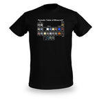 Produktbild Minecraft - Periodensystem Kinder T-Shirt
