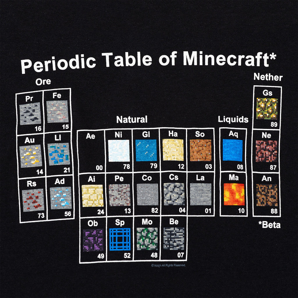 Produktbild Minecraft - Periodensystem T-Shirt Damen