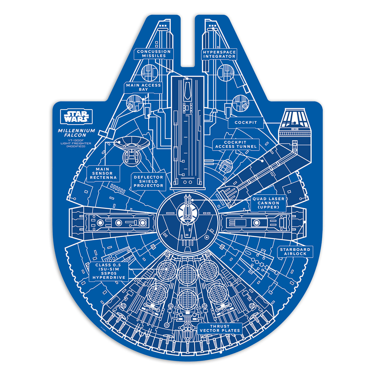Produktbild Star Wars - Millennium Falcon Puzzle